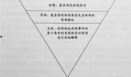 金字塔最新爆料消息,最新爆料揭秘千古之谜