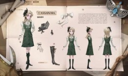 哈利波特新衣服爆料最新,神秘魔法服饰揭秘