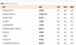 爆料热榜排行榜最新排名,揭秘热门事件实时排名